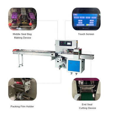 ভালো দাম মেডিকেল মাস্কের জন্য 120pcs/মিনিট 260mm স্বয়ংক্রিয় প্যাকেজ মেশিন অনলাইন