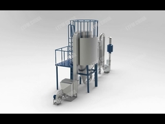 Spray drying